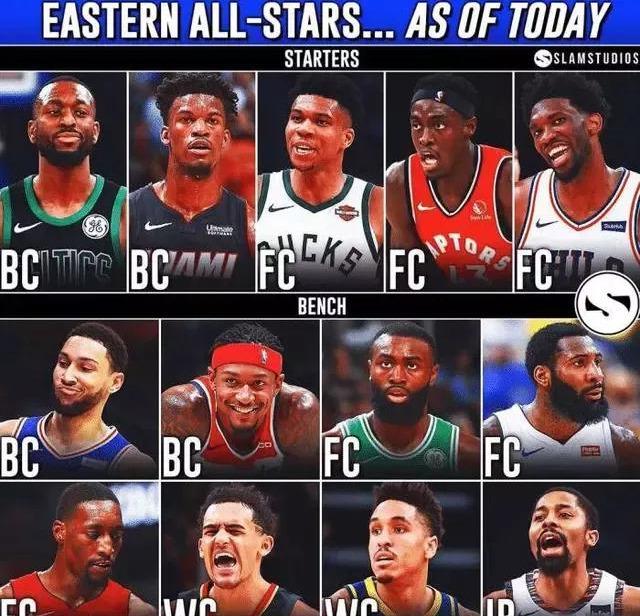 而他在20 而他在20