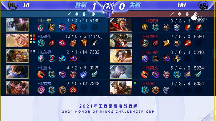 发力与出棒