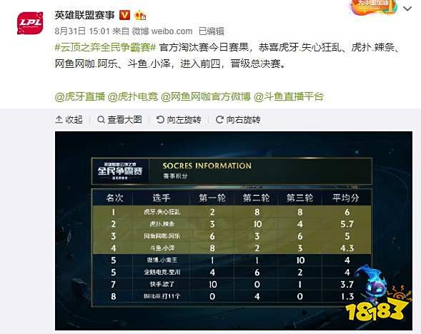 案例二 案例二